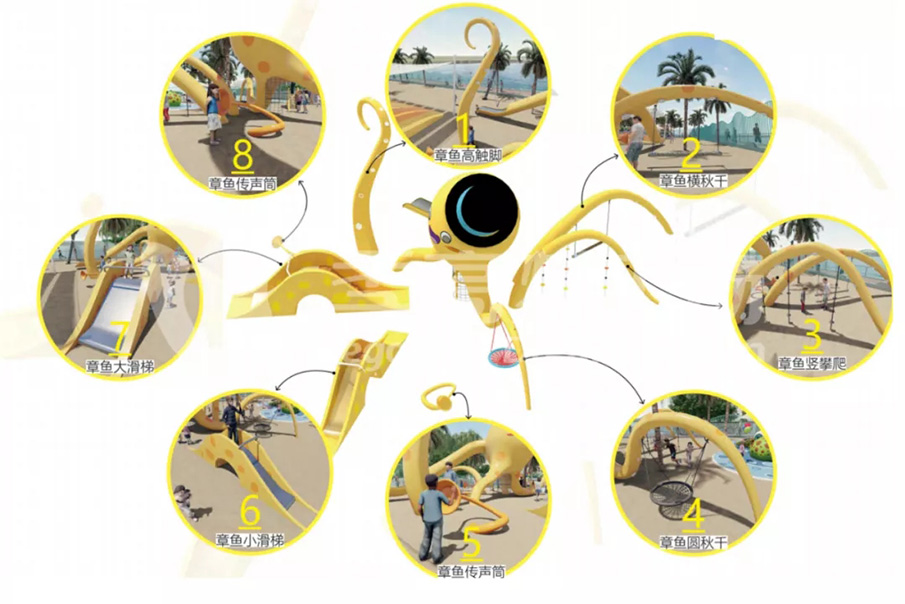 巨型章魚無動力兒童游樂設(shè)備包含的設(shè)備