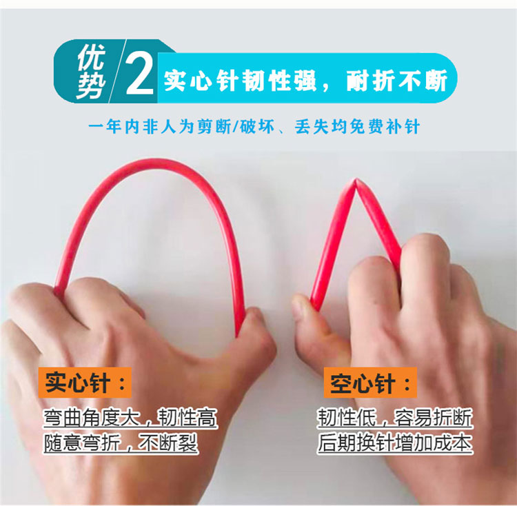 優(yōu)勢二實(shí)心針韌性強(qiáng)，耐折