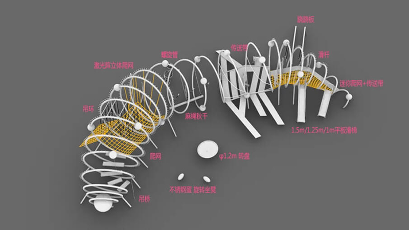 毛毛蟲造型攀爬設(shè)備設(shè)計圖