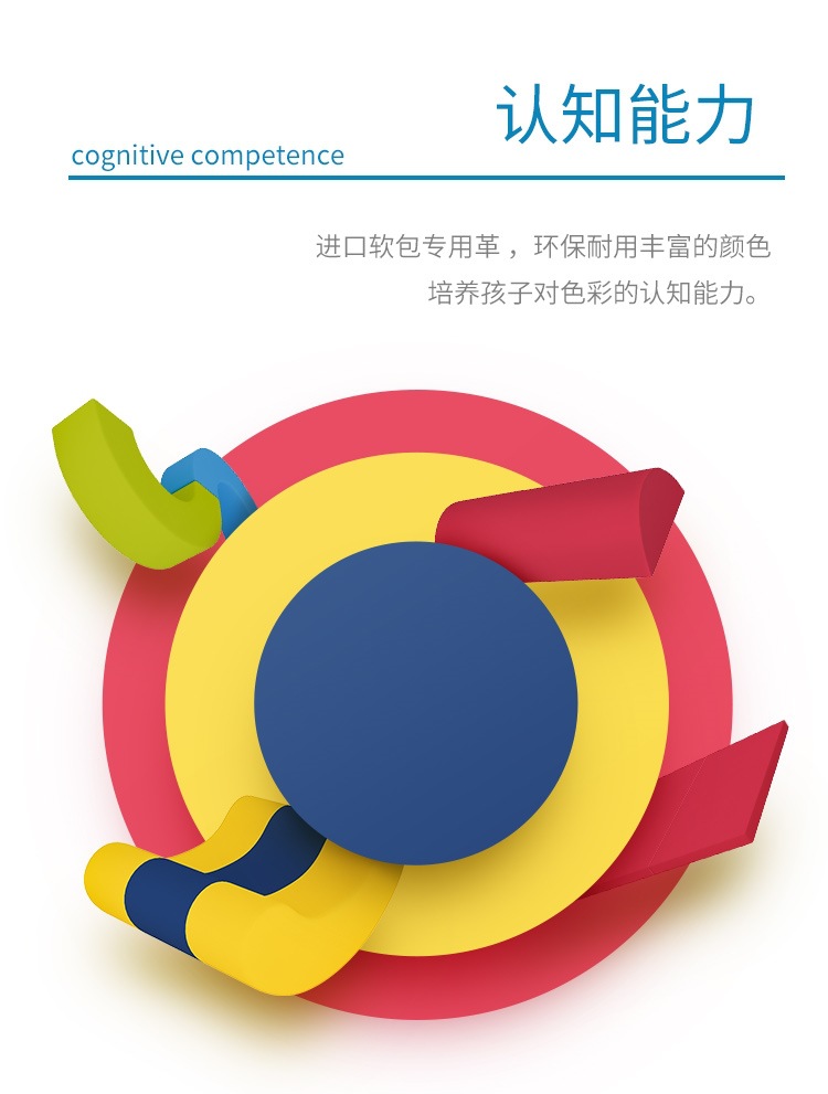 軟體爬滑組合感統(tǒng)器材提供認(rèn)知能力