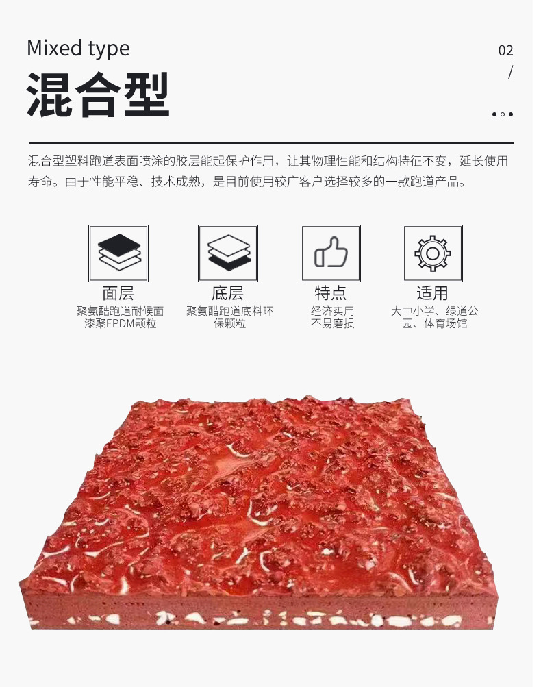 全塑型混合型EPDM學(xué)校塑膠跑道