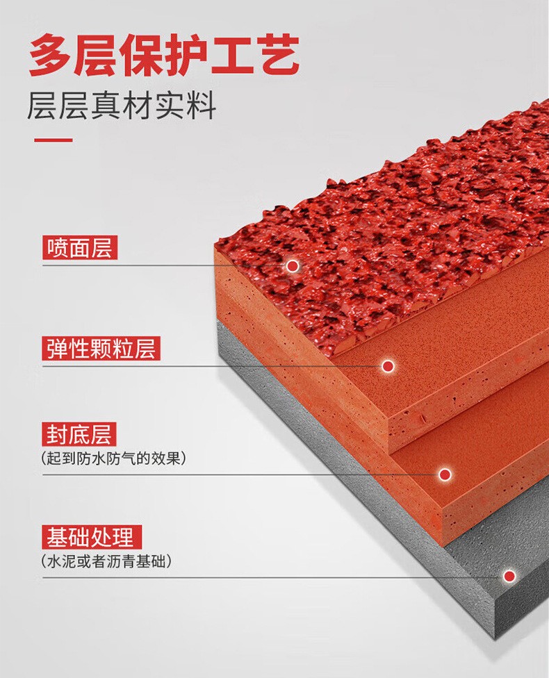 13mm幼兒園塑膠跑道多層保護工藝